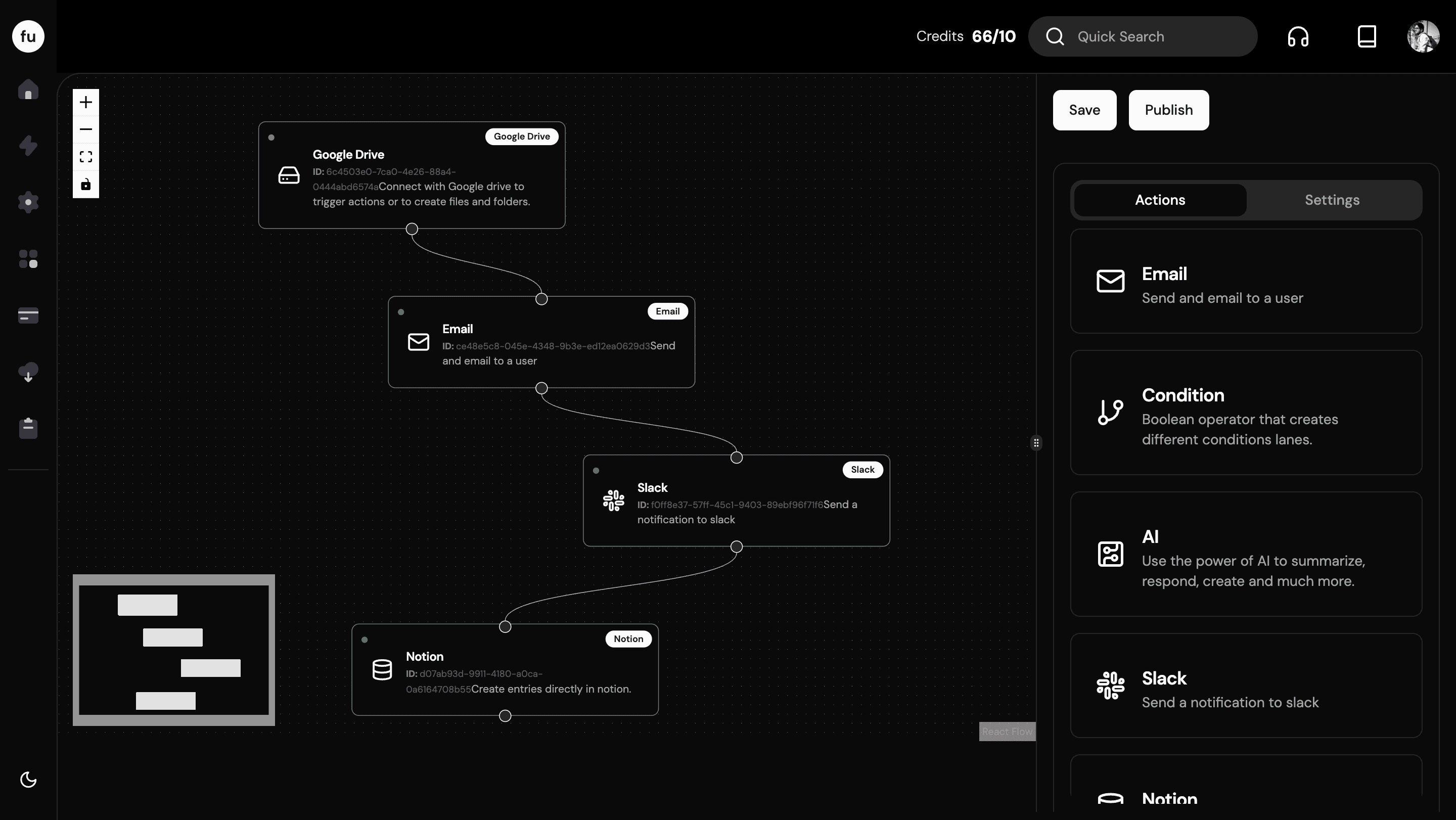 hero image showcasing workflow of fuzzie automation